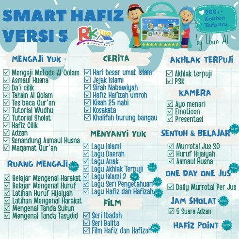 Konten2 smart hafiz