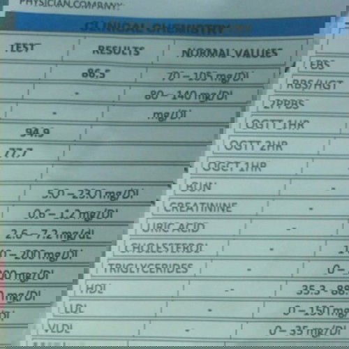 Sino po marunong mag basa ng results dto mga mommies?January 15 pa kasi balik ko ob ko eh?😅