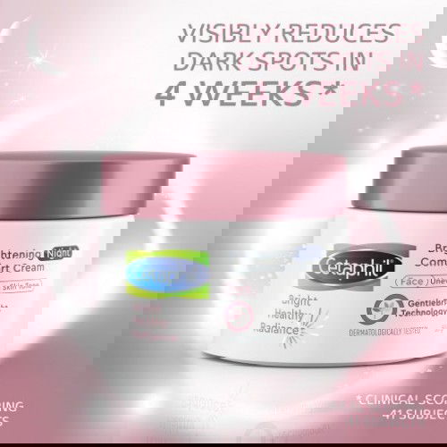 Cetaphil Untuk Ibu Hamil, apakah aman ?