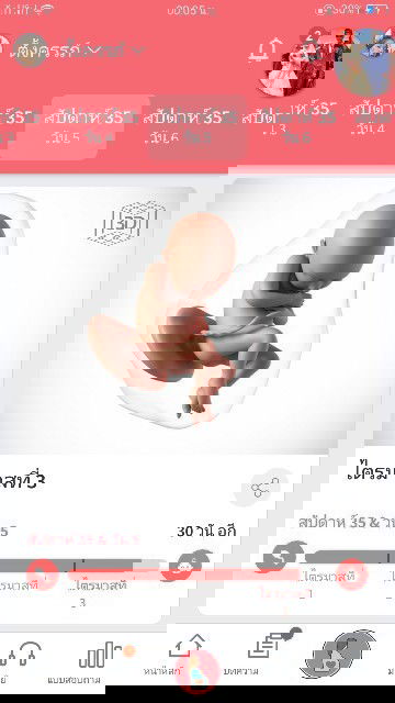 ไกล้คลอดแล้วขอกำลังใจหน่อยค่ะแม่ๆ.💗✌️