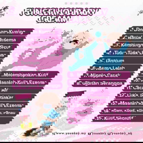 Youbaby pakar menyelesaikan masalah anak anda!!!! inshaaAllah