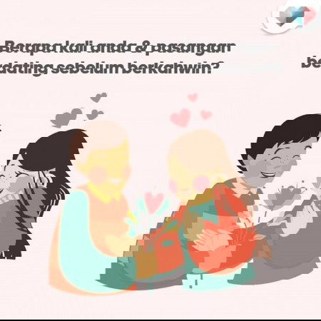 Berapa kali 'dating' dulu ya?