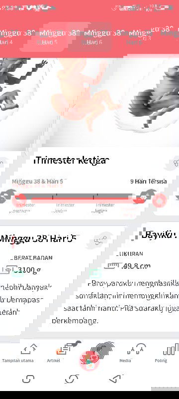 Hanya merasakan keram perut bagian bawah dan keputihan
