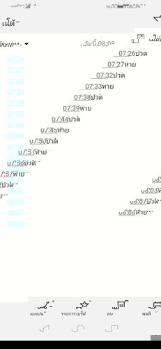อาการแบบนี้ใกล้คลอดยังค่ะ