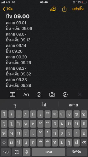 แบบนี้ควรไปหาหมอดีไหมคะ