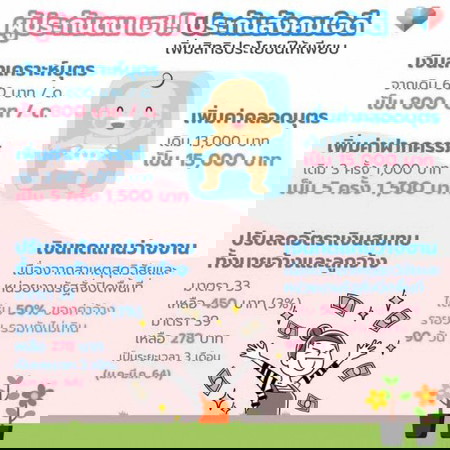 📌👍🏻 แม่จ๋าอ่านหน่อยๆ! ผู้ประกันตนได้รับสิทธิประโยชน์เพิ่ม!