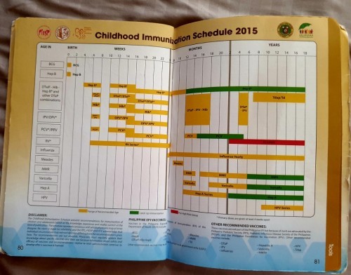 IMMUNIZATION SCHEDULE NG IYONG BABY