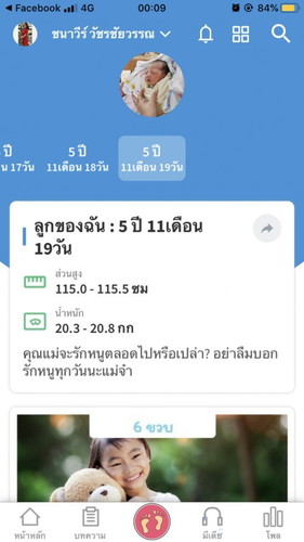 มีใครเป็นบ้างคะ