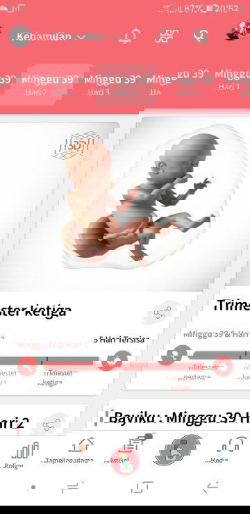 keluar cairan dari miss v