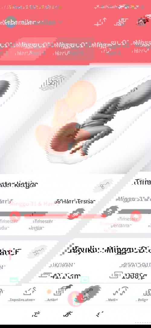 Beda usia janin dan kehamilan