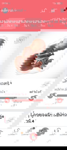 ทีม คุณแม่  เมษายน 64