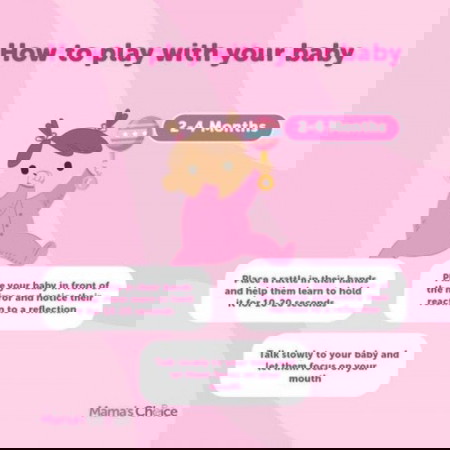 Cara nak bermain dengan c manja kita