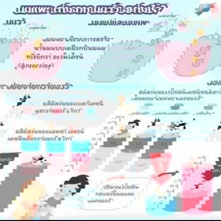 นมแพะต่างจากนมวัวอย่างไร ? 🍼