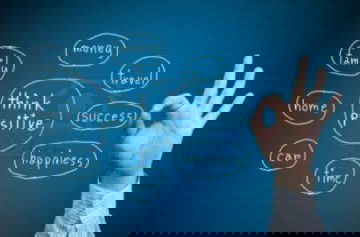 Age and Attitude (3A)