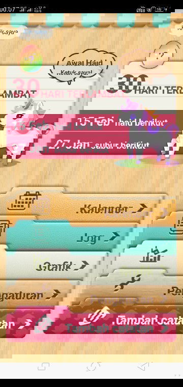 Telat 1bln lbh baik tespek apa lgsg ke periksa ke bidan ya bun... mohon masukannya...