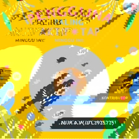 Tahniah kepada Pengguna Paling Aktif Minggu ni!