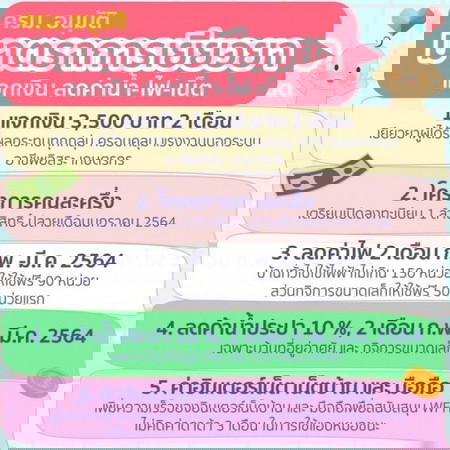 🤩🥳 เตรียมตัว ! มาตรการเยียวยาจากภาครัฐมีอะไรบ้าง ไปดูกันเลย !