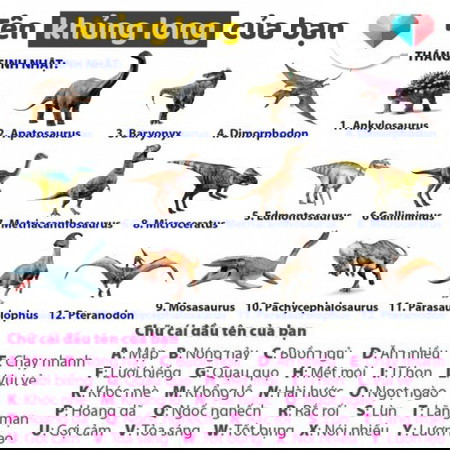 Tên khủng long của bạn là gì