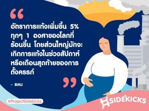 ภาวะโลกร้อนส่งผลต่อการตั้งครรภ์ ?