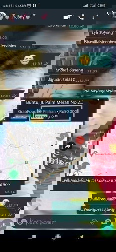 Pendapatan suami selama pandemi