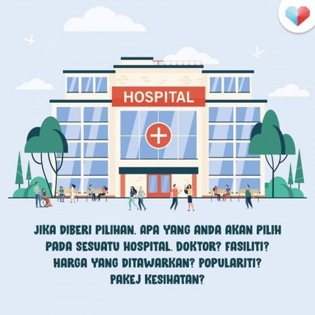 Sebelum memilih hospital, apa yang anda akan pilih dahulu?