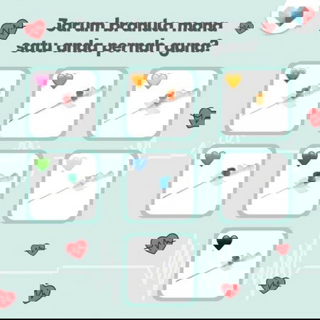 Komen emoji anda! Jarum mana satu pernah kena dulu?