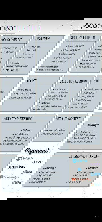 Paket aplikasi premium