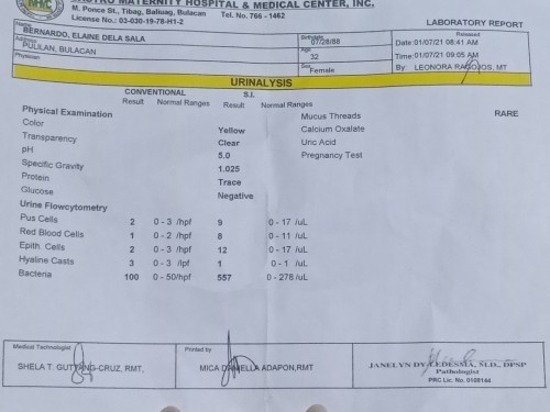 15weeks and 1day
First time mom
Ask ko lang po may nakapag-take na po ba ng Monurol sa inyo???