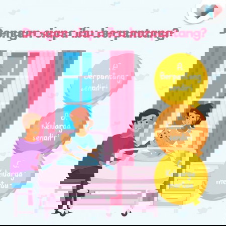 Dengan siapa ibu ingin/berpantang?