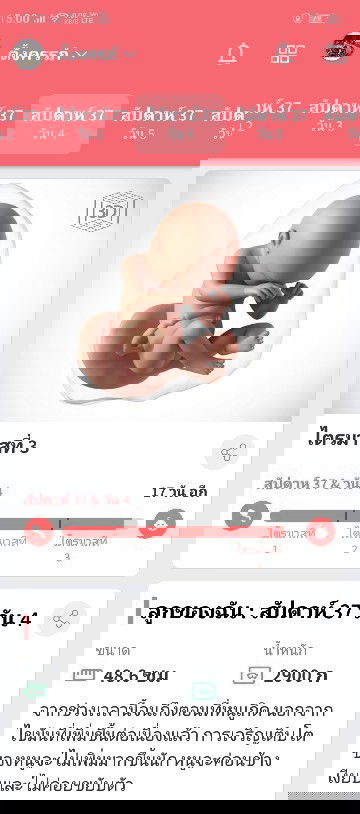 37+4แม่อยากแตกแล้ว