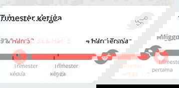 Mohon do'anya bunda2 onlineku.