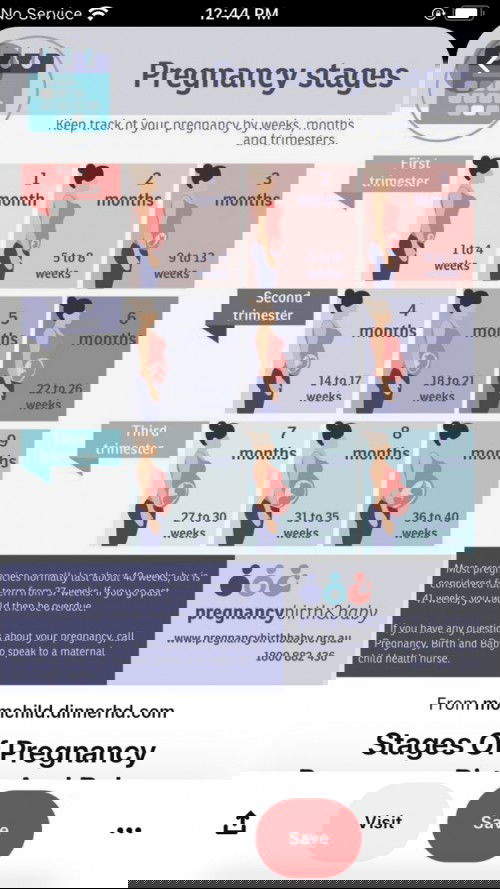 Due Date vs Current Week