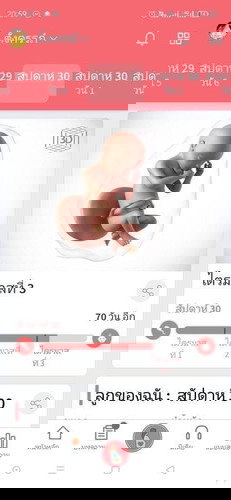 น้ำหนักขึ้นเร็ว ปกติไหม