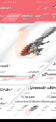ทีมพฤษภาคม ค่ะแม่ๆควรเตรียมของไว้รึป่าวค่ะ