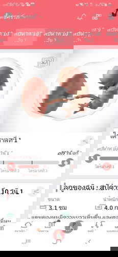 น้องคลอดเดือนสิงหา