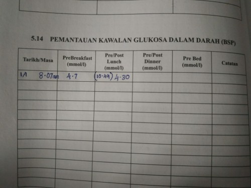 Cara ibu2 check BSP
