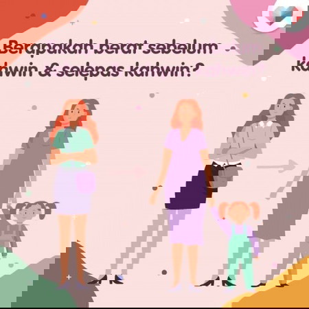 Berapa berat sebelum & selepas kahwin korang?