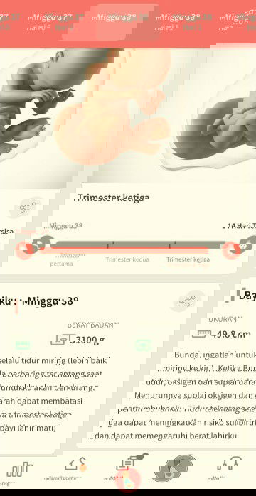 Bantu doanya agar cepat lahiran