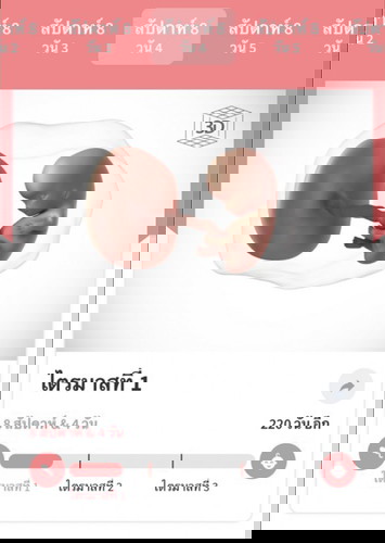 ฝากครรภ์ ครั้งที่ 1