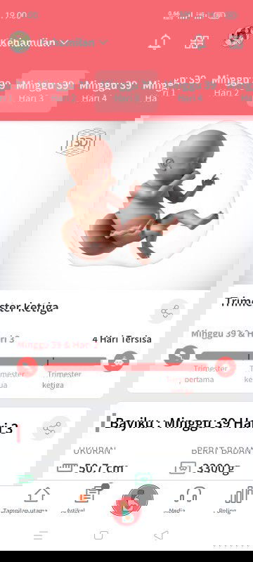 Menunggu sang buah hati