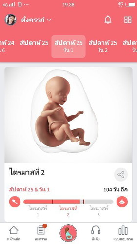 6 เดือนแล้วยังไม่เลิกแพ้ท้อง