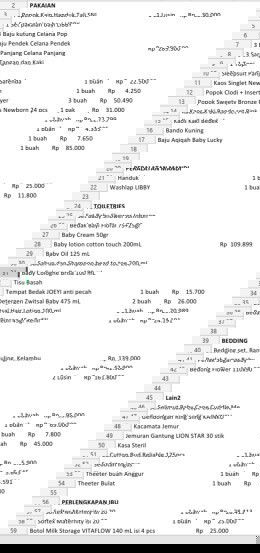 Persiapan Perlengkapan Newborn