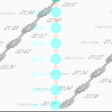 Braxton hicks advice