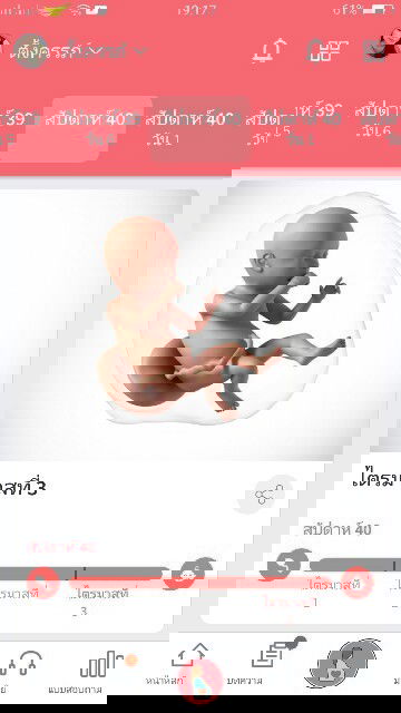 ครบกำหนดแล้วน้องก็ไม่ยอมออกเลย😥😥