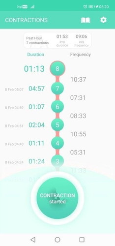 Pregnant 35 weeks
Nak tanya, betul ke contraction ni tanda nak bersalin or palsu?