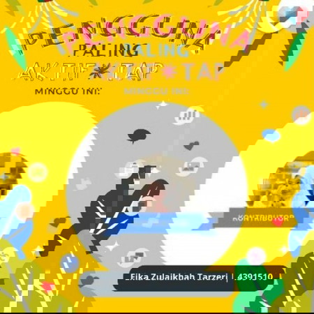 Tahniah kepada Pengguna Paling Aktif Minggu ni!