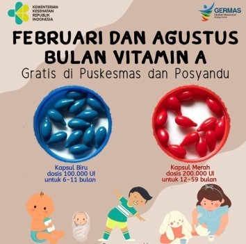 Vitamin A untuk Anak