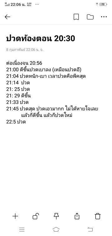 ปวดท้องแบบนี้จะคลอดยังคะ
