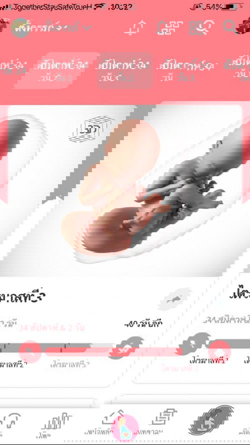 ใกล้เข้ามาแล้วนะเจ้าหนู