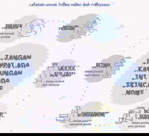 Aware buatku ku juga ini